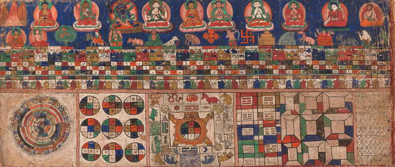 <b>THANGKA FOR THE DETERMINATION OF THE FATE DAYS</b>