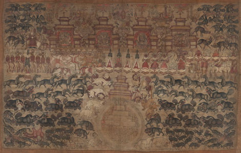 <b>A RARE OFFERING THANGKA FOR THE FOUT TANTRIC TUTELARY DEITIES</b>