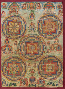 <b>Thangka mit fünf Mandalas</b>