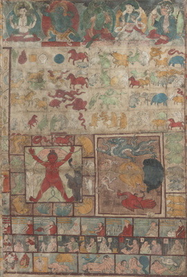 <b>Teilstück einer astrologischen Tabelle zur Berechnung der Schicksalstage</b> <b>Teilstück einer astrologischen Tabelle zur Berechnung der Schicksalstage</b>