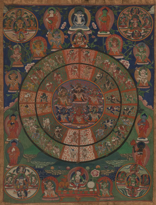 <b>Thangka mit rundem Mandala und sechs zornigen Gottheiten in yab-yum</b>