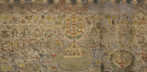 <b>A rare thangka depicting offerings</b>